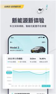 懂车帝易车