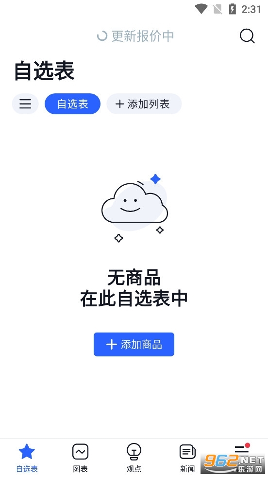 TradingView