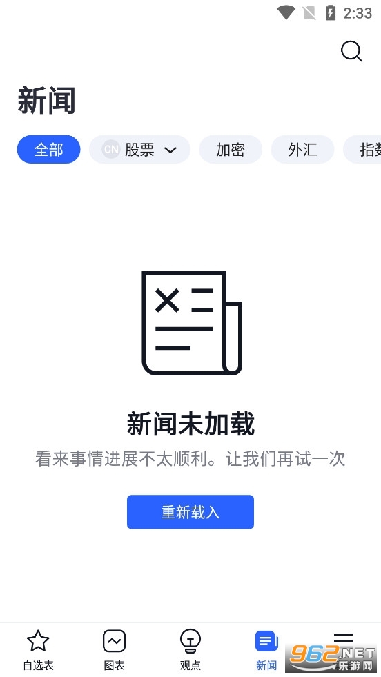 TradingView