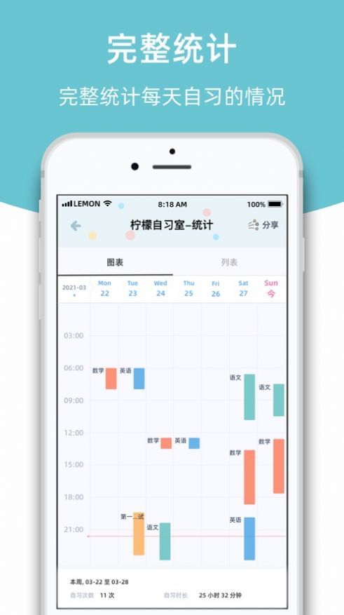 柠檬自习室