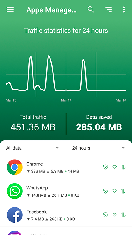adguard