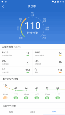 清风天气2022