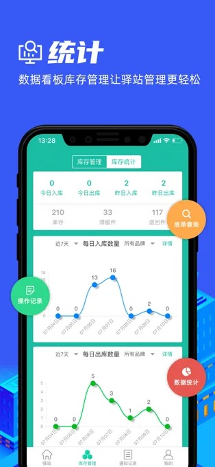 快宝驿站