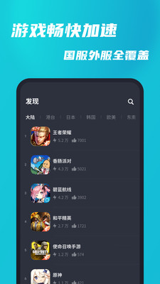 tap加速器