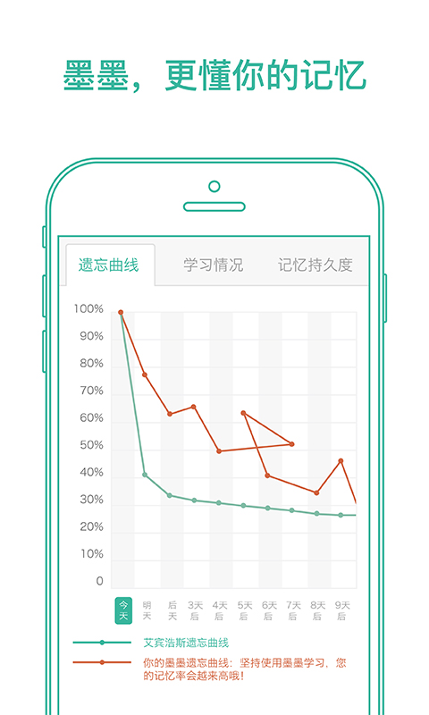 墨墨背单词无上限版